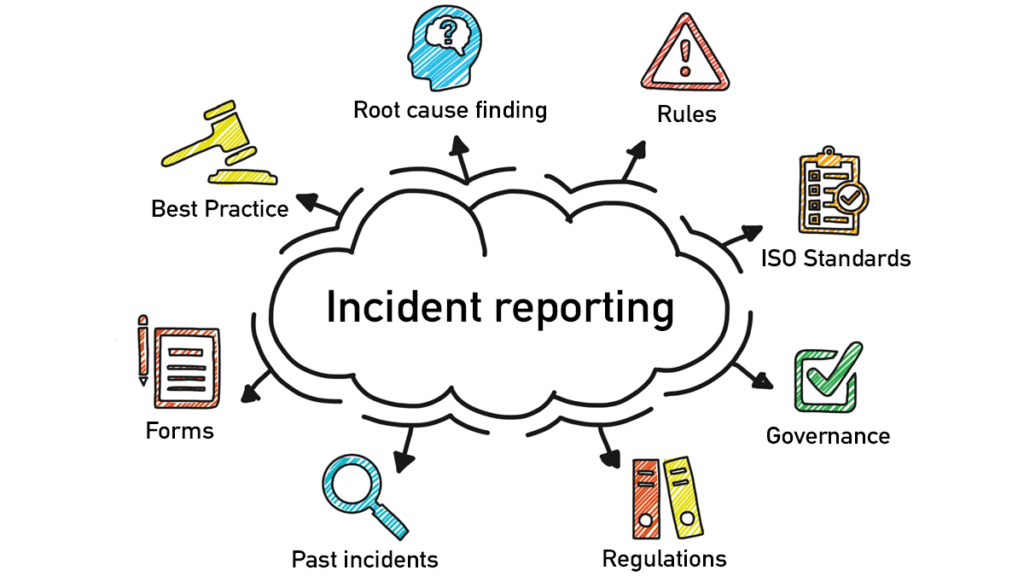 importance of incident reporting